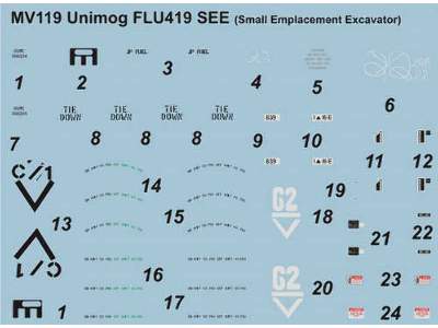 Unimog FLU 419 SEE US Army - full resin kit - zdjęcie 3