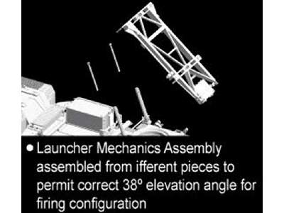 MIM-104B Patriot Surface-To-Air Missile (SAM) System (PAC-1)  - zdjęcie 20