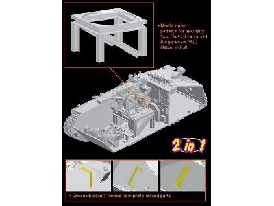 Bergepanzer 38(t) HETZER mit 2cm FlaK 38 - Smart Kit (2 in 1) - zdjęcie 21