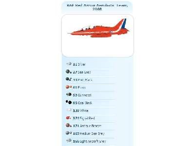 BAe Red Arrows Hawk  - zdjęcie 2