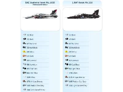 BAE Hawk 120/128 - zdjęcie 2