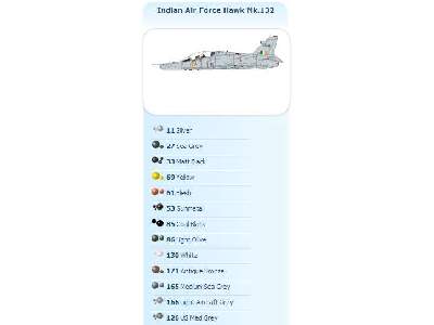 BAE Hawk 120/128 - zdjęcie 3