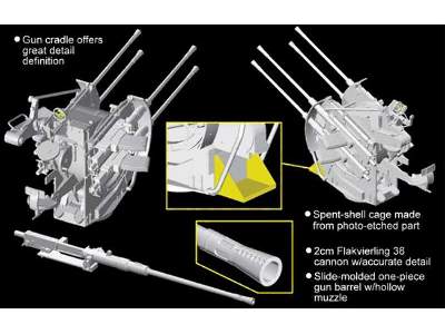 Flakpanzer T-34r - Smart Kit - zdjęcie 7