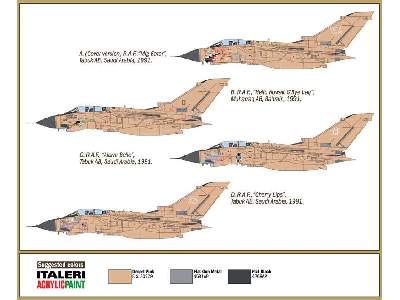 Tornado GR.1  - zdjęcie 4