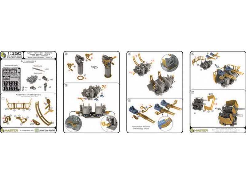 Amerykańskie poczwórne działko Bofors 40 mm/56 - wersja 3 z dalo - zdjęcie 1 Amerykańskie poczwórne działko Bofors 40 mm/56 - wersja 3 z dalo - zdjęcie 1