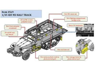 IDF M3 Half-Track - zdjęcie 3