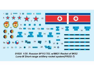 9K52 Łuna-M - radziecki taktyczny zestaw rakietowy NATO: FROG-7 - zdjęcie 3