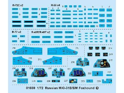 Russian MiG-31B/BM Foxhound - zdjęcie 4