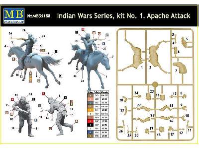 Indianie - atak Apaczów - zestaw nr 1 - zdjęcie 6
