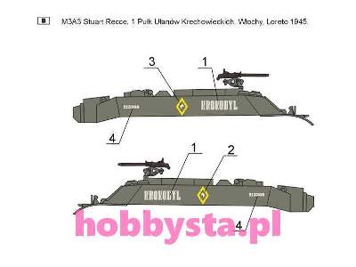 Stuart w polskiej służbie cz.2 - zdjęcie 3