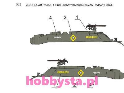 Stuart w polskiej służbie cz.2 - zdjęcie 4