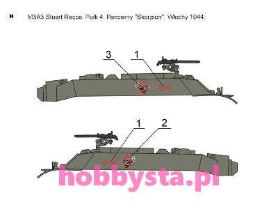 Stuart w polskiej służbie cz.2 - zdjęcie 9
