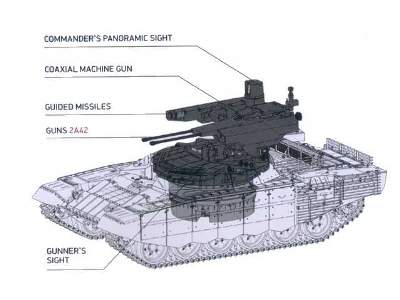 BMPT-72 Terminator II - rosyjski ciężki wóz bojowy wsparcia  - zdjęcie 21