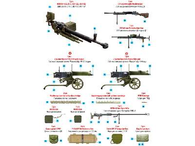 Sowieckie karabiny maszynowe i wyposażenie - zdjęcie 15