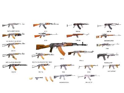 Karabiny z rodziny AK-47/74 - część 2 - zdjęcie 1