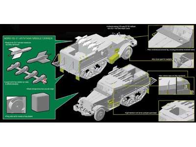 IIDF M3 Halftrack Nord SS-11 Anti-Tank Missile Carrier - zdjęcie 5