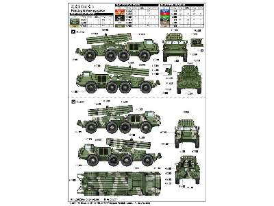 9P140 TEL - 9K57 Uragan radziecki system artylerii rakietowe - zdjęcie 5