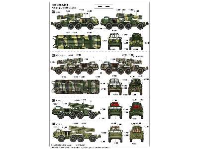 9P140 TEL - 9K57 Uragan radziecki system artylerii rakietowe - zdjęcie 6