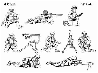 Figurki WWI British Heavy Weapons  - zdjęcie 2