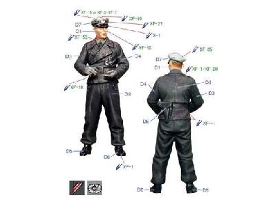 Figurki Oficerowie niemieccy - zdjęcie 5