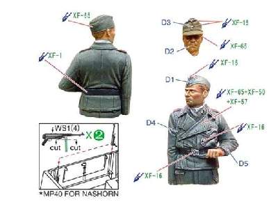 Figurki Niemiecka obsługa działa samobieżnego - zestaw 2 - zdjęcie 5