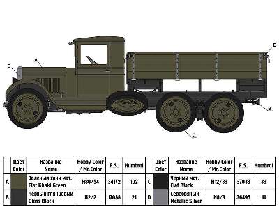 ZiS-6 Russian truck - zdjęcie 2