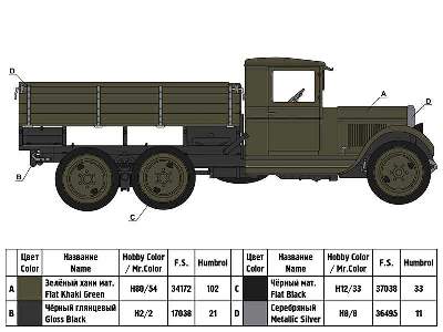 ZiS-6 Russian truck - zdjęcie 3