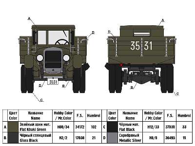 ZiS-6 Russian truck - zdjęcie 4