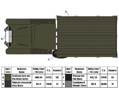 ZiS-6 Russian truck - zdjęcie 5