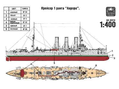 Krążownik Aurora z elementami metalowymi i żywicznymi - zdjęcie 8