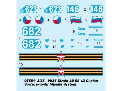 9K35 Strieła-10 SA-13 Gopher przeciwlotniczy zestaw rakietowy - zdjęcie 3