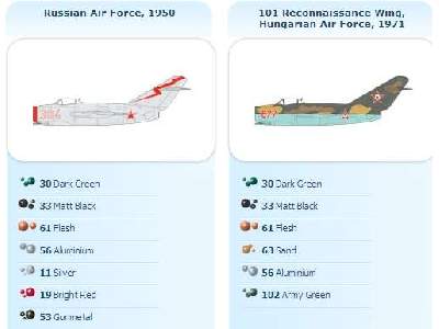 MiG 15 - zdjęcie 2