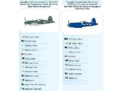Myśliwiec Vought F4U Corsair (FAA) - zdjęcie 2