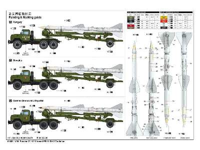 Ził-131V z systemem rakietowym S-75 SA-2 Guideline PR-11 - zdjęcie 6