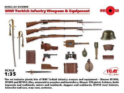 Broń i wyposażenie tureckiej piechoty - I W.Ś. - zdjęcie 5