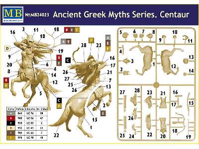 Mity greckie - Centaur - zdjęcie 4
