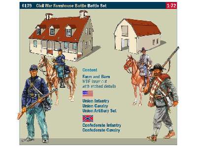 Wojna Secesyjna 1864 - Bitwa na farmie - Zestaw - zdjęcie 3