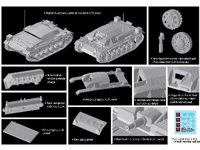 Sd.Kfz.142 StuG.III Ausf.B - zdjęcie 2