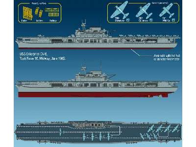 USS Enterprise CV-6 amerykański lotniskowiec - zdjęcie 2