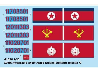 DPRK Hwasong-5 - koreańska balistyczna rakieta krótkiego zasięgu - zdjęcie 3