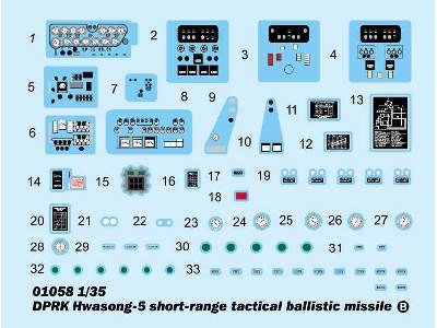 DPRK Hwasong-5 - koreańska balistyczna rakieta krótkiego zasięgu - zdjęcie 4