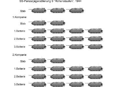 Dywizje Waffen SS Na Froncie Wschodnim 1943 - 1945 - Velimir Vuk - zdjęcie 5