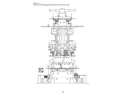 Bb Kongo Class 7 Cv Unryu Class - zdjęcie 12