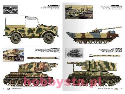 Middle East Wars 1948-1973 Vol.1 Profile - zdjęcie 3