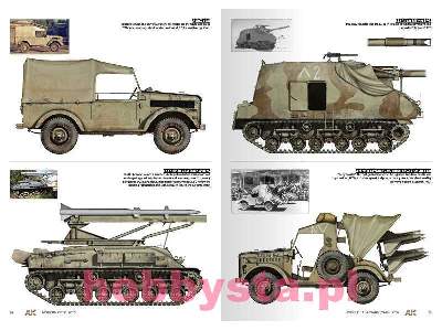 Middle East Wars 1948-1973 Vol.1 Profile - zdjęcie 7