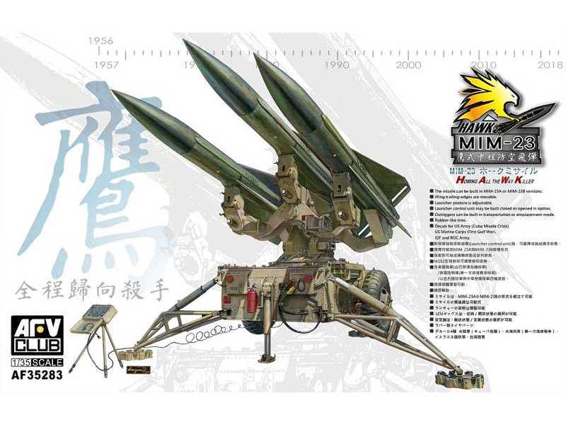 MIM-23 Hawk amerykański przeciwlotniczy system rakietowy - zdjęcie 1 MIM-23 Hawk amerykański przeciwlotniczy system rakietowy - zdjęcie 1