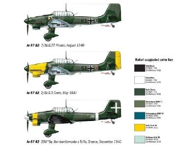 Junkers JU-87 B2 Stuka - II W.Ś. - zdjęcie 2