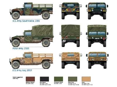 M1097 A2 Cargo Carrier - from '90 (HMMWV) - zdjęcie 2