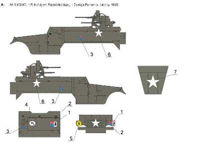 M2/M3/M5/M9A1/M14/M16 Half Track w polskiej służbie cz.1 - 1/72 - zdjęcie 2