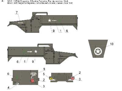 M3/M5/M5A1/M9/M9A1 Half Track w polskiej służbie cz.2 1/72 - zdjęcie 2